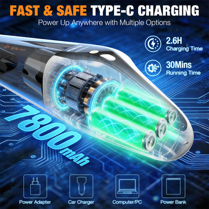 Handheld Vacuum Cordless, Ultra-Strong Suction Car Vacuum Portable Cordless, Rechargeable Hand Held Car Vacuum Cleaner High Power with Brushless Motor&Washable Filter for Car, Home, Pets, White&Black
